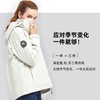 JEEP SPIRIT男女同款三合一冲锋衣户外羽绒棉服两件套（4-115） 商品缩略图1