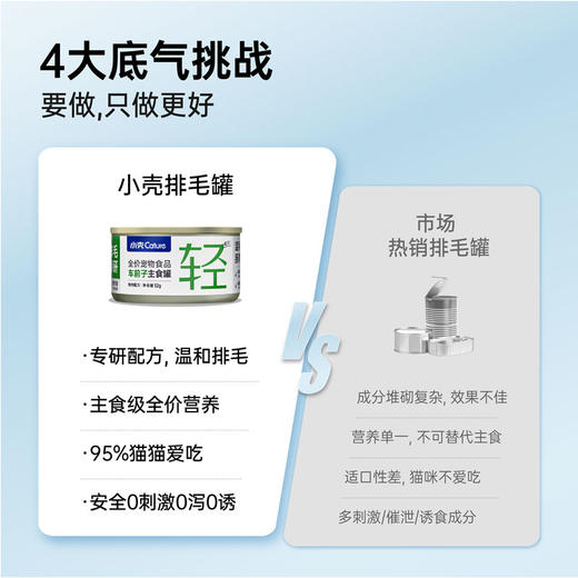 【壳币兑换】小轻松 猫咪功能主食罐尝鲜组合装 商品图2