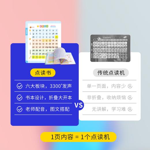 小儒童语数英全能大课堂宝宝启蒙早教幼小衔接有声书绘本点读书 商品图2