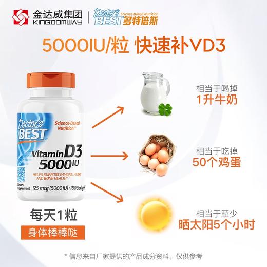 野兽优选 | Doctor's Best 多特倍斯维生素D3（5000IU）胶囊 180粒/瓶（跨境海淘商品不支持7天无理由） 商品图2