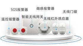 智能呼叫系统（呼叫报警不含服务费）