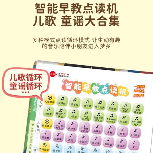 <升级版>儿歌+早教0-7岁会说话有声书儿童启蒙早教点读书(充电版) 商品图1