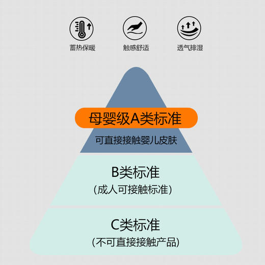 两套起拍‼️【任选两套+购物车拍，一套不发货】亏本清仓，全网最低❗️高品质450g超厚实ARTIST BEAR秋冬新款儿童舒棉绒玩趣圆领睡衣秋冬装新款儿童保暖内衣家居服 商品图2