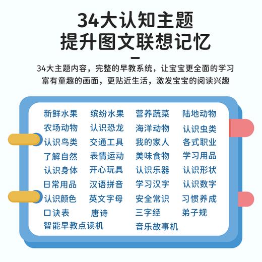 <升级版>儿歌+早教0-7岁会说话有声书儿童启蒙早教点读书(充电版) 商品图3