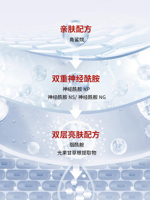 三妆 平衡净透乳液 120ml 商品图1