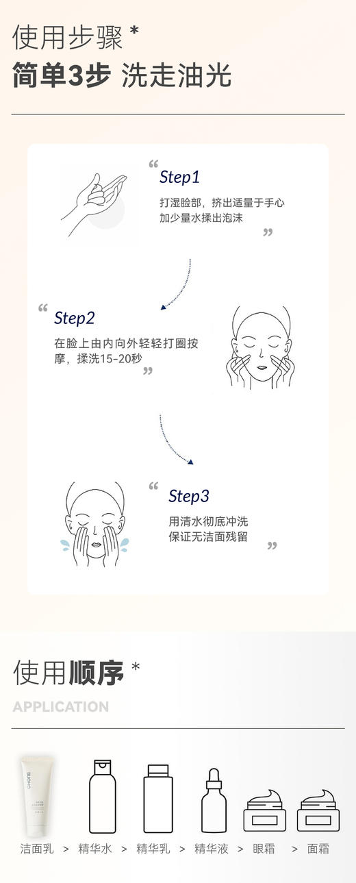 TOPC益生元氨基酸洁面膏洁面乳洗面奶｜祛痘膏同团队研发，起泡丰盈 清爽干净 不紧绷 不假滑 温和不刺JI（110g)更换新包装 商品图12