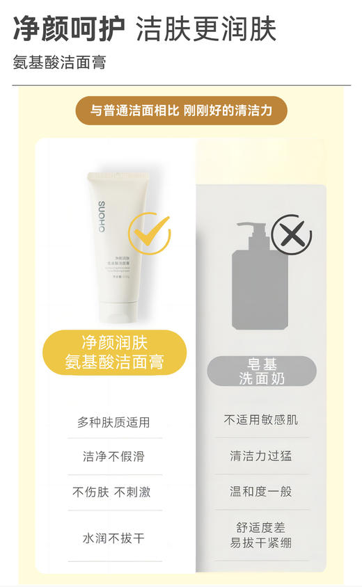 TOPC益生元氨基酸洁面膏洁面乳洗面奶｜祛痘膏同团队研发，起泡丰盈 清爽干净 不紧绷 不假滑 温和不刺JI（110g)更换新包装 商品图5