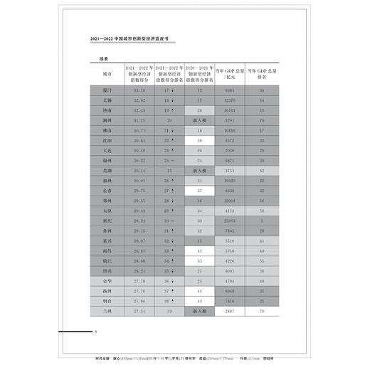 2021—2022中国城市创新型经济蓝皮书/吴晓波/杜健/浙江大学出版社 商品图4