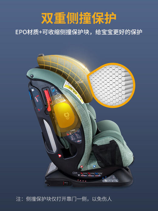 安全座椅黎明勇士灰豆绿 (9个月-12岁) 商品图4