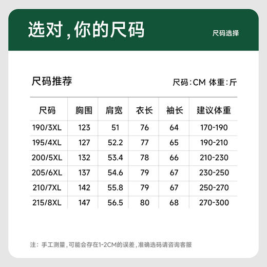 【新款DPS】大依优型大码休闲西服外套弹力加肥加大肥佬休闲商务上衣男士胖子正装西装 商品图4