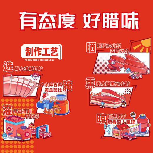 巴王爷纳福腊味礼盒1.2KG 商品图5