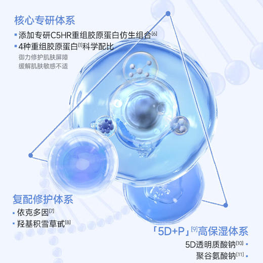 可复美胶原棒Human-like重组胶原蛋白肌御修护次抛精华30支装 商品图3