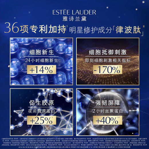 Estee Lauder/雅诗兰黛特润修护肌活精华露50mL第七代小棕瓶精华液淡纹紧致 商品图3