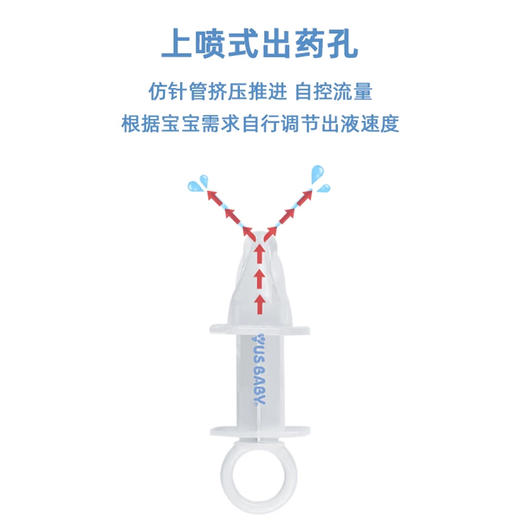 【优生】奶嘴式喂药器 商品图2