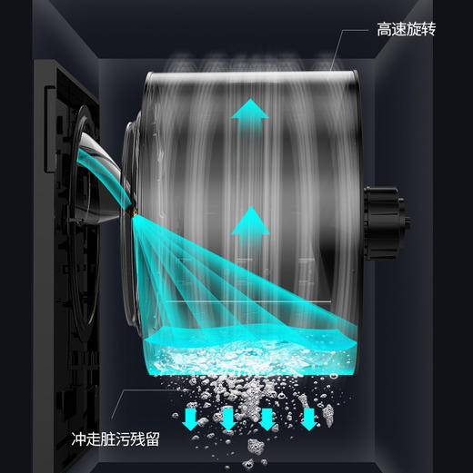 町渥（Twinwash）洗衣机TG100DHATB 商品图10