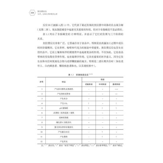 美拉德反应 化学、生物化学原理及应用 商品图2