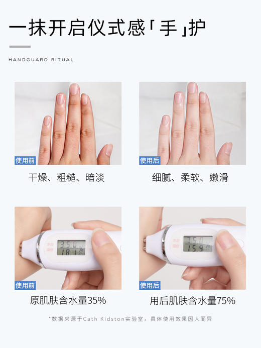 Cath kidston伦敦巴士护手霜礼盒装补水保湿滋润手部护理巴士套盒 商品图6