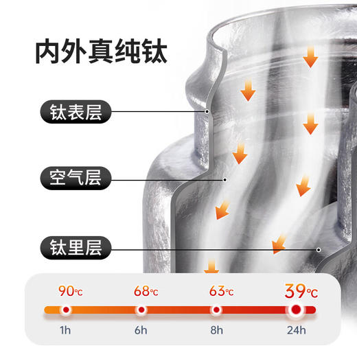 挪客（NatureHike）登峰纯钛保温杯保鲜抑菌超轻便携水杯泡茶杯礼盒装 钛本色【600ML-礼盒装】 商品图2