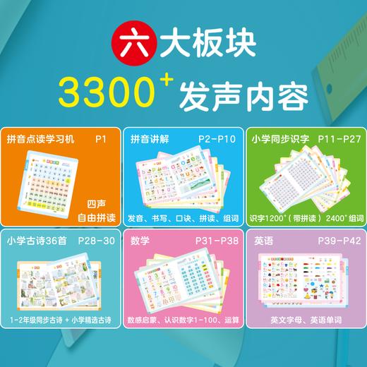 小儒童语数英全能大课堂宝宝启蒙早教幼小衔接有声书绘本点读书 商品图4