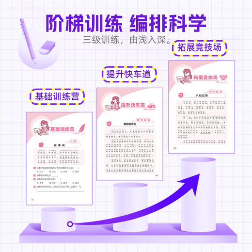 100篇小学语文阅读训练 2年级 全国通用 1～6年级强化专项训练 阅读理解 阶梯训练 真题训练(上海元远教育) 商品图2