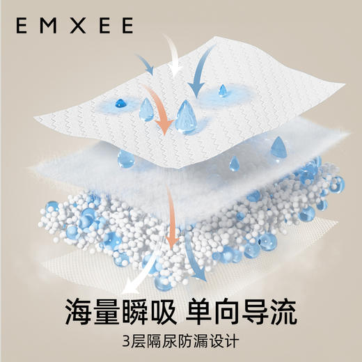 【宝宝安睡】嫚熙隔尿垫婴儿防水可洗宝宝儿童大尺寸 商品图4