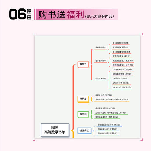 尼达姆经典数学套装 商品图12