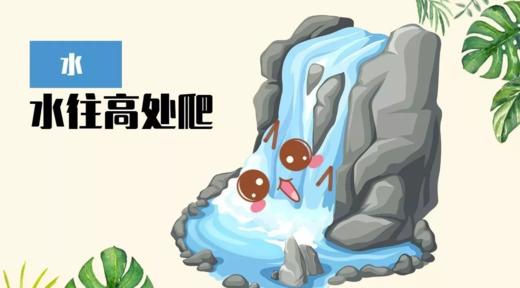 Lv.12 第5节课【水往高处爬】（精选实验打卡） 商品图0