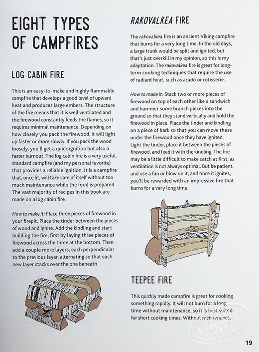 【中商原版】在火上烹饪	Eva Helbaek Tram 英文原版 Cooking on Fire 商品图7