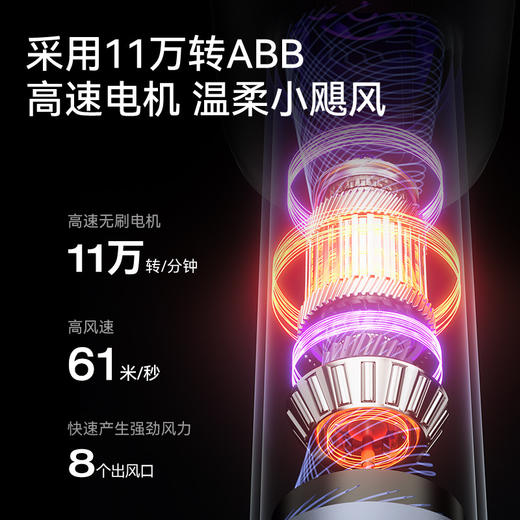 【抚平毛躁！拒绝飞翘】康佳高速吹风机家用大功率速干护发电吹风负离子发廊冷热新年礼品，大风速带来快速干发体验，轻松应对秀发。ry 商品图3
