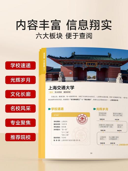 时光学成为学霸从大学选起，给孩子的启蒙书大学城，2024上下中国名牌大学专业详解（AY） 商品图1