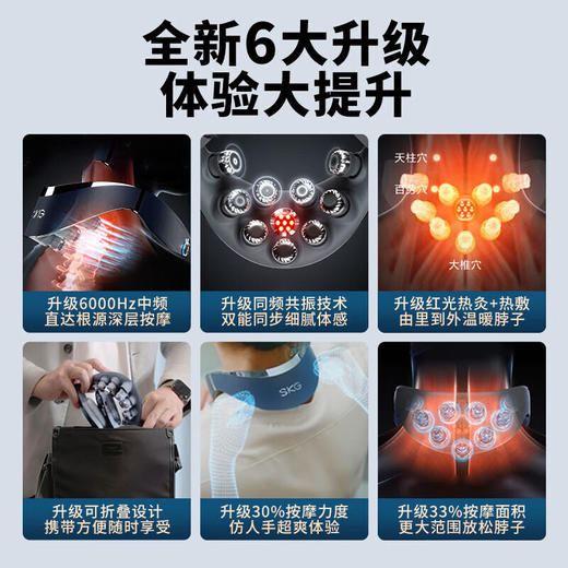 【品牌直发，非质量问题不退换，介意慎拍】SKG颈椎按摩器G72代豪华款 肩颈颈部折叠口袋按摩仪物理脉冲推揉斜方肌热敷G72代 商品图2