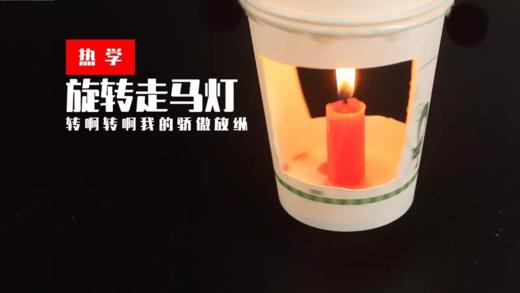 Lv.12 第9节课【旋转走马灯】（学习课件） 商品图0