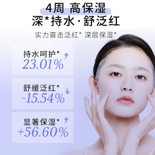 【活动专属】神琦玻尿酸水光润透面膜 商品图2