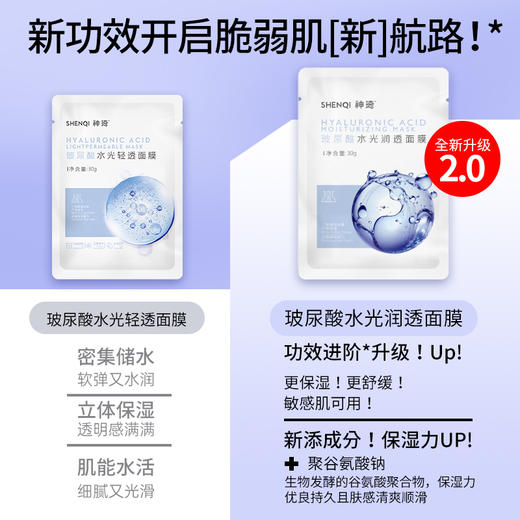 【活动专属】神琦玻尿酸水光润透面膜 商品图5