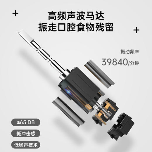 【唤醒屏幕！开启智能刷牙体验】新款SN-P1智能屏显/可视化DIY 软毛IPX7防水声波电动牙刷，不仅刷得干净，还让你刷得开心，纠正刷牙误区每天跟你暖心互动。 商品图3