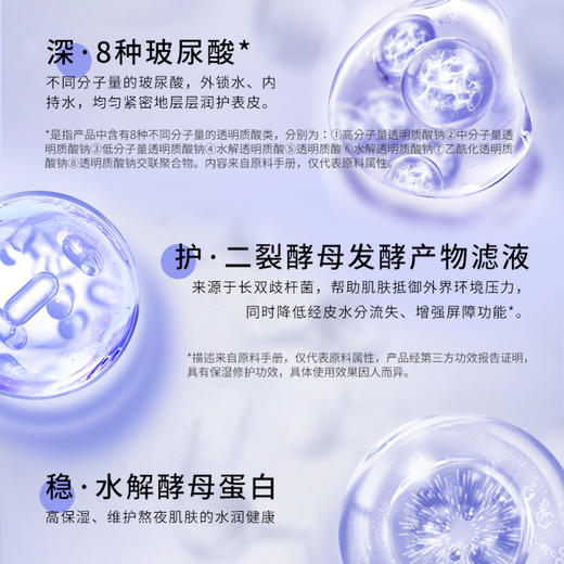 【活动专属】神琦玻尿酸水光润透面膜 商品图1