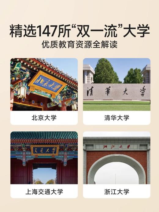 时光学成为学霸从大学选起，给孩子的启蒙书大学城，2024上下中国名牌大学专业详解（AY） 商品图2