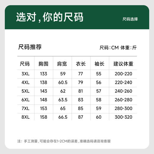【新款DX】大依优型大码立领开衫外套夹克时尚雷萨加肥加大休闲胖子宽松外套上衣男装潮流 商品图4
