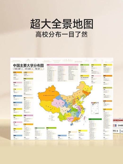 时光学成为学霸从大学选起，给孩子的启蒙书大学城，2024上下中国名牌大学专业详解（AY） 商品图3