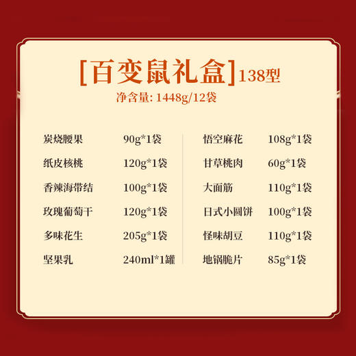 2024三只松鼠百变鼠1448g 商品图1