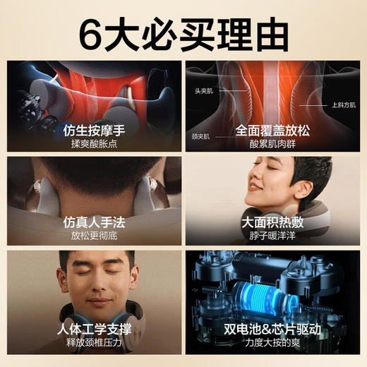 【品牌直发，非质量问题不退换，介意慎拍】skg颈椎按摩器N5-2 颈部按摩仪脖子肩颈颈椎护颈仪热敷环颈揉捏 商品图1