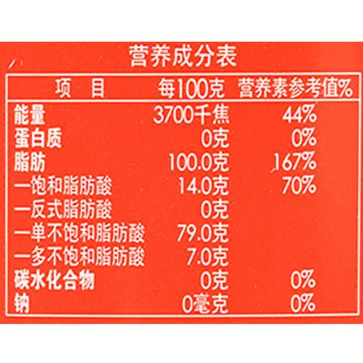 贝蒂斯特级初榨橄榄油礼盒500ml*2/盒 商品图3