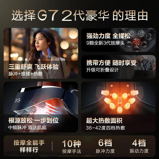 【品牌直发，非质量问题不退换，介意慎拍】SKG颈椎按摩器G72代豪华款 肩颈颈部折叠口袋按摩仪物理脉冲推揉斜方肌热敷G72代 商品图1