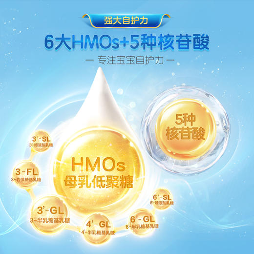 【5月特惠】君乐宝乐纯3段幼儿配方奶粉12-36个月800g HMOs 胆碱 OPO 商品图3