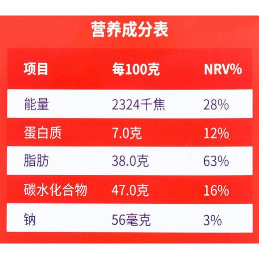 瑞特滋瑞龙呈祥礼盒240g 商品图4