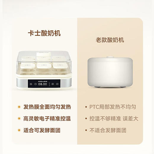【卡士酸奶机】家用小型9宫格分杯全自动泡菜纳豆米酒恒温插电发酵箱 商品图1