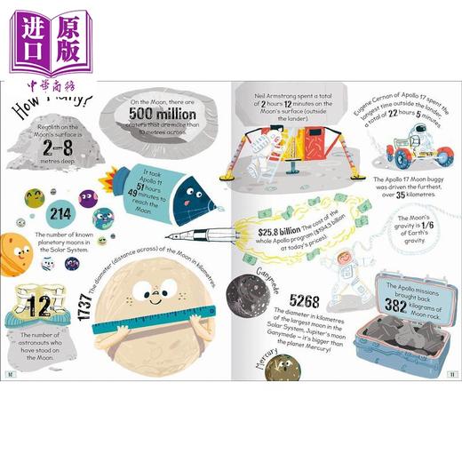 【中商原版】好奇的答案 月亮 Curious Questions & Answers about The Moon 英文原版 儿童科普绘本知识百科图书自然科学读物 商品图4