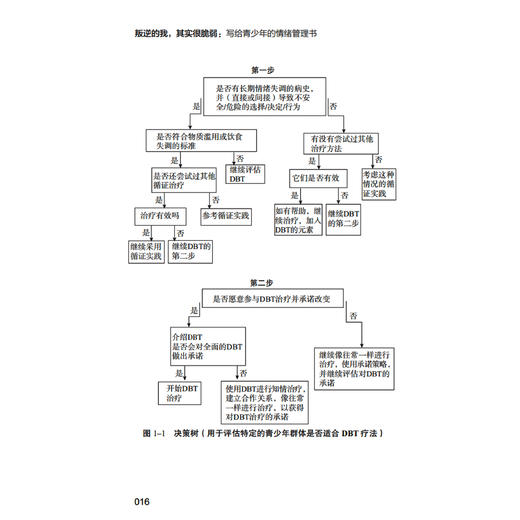 《叛逆的我，其实很脆弱：如何应对青春期叛逆行为》 商品图6