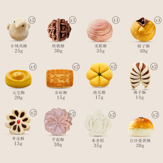 仿膳饭庄糕点祥龙献瑞 商品图4