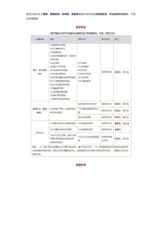 （8）首届强基计划转段情况 商品图0